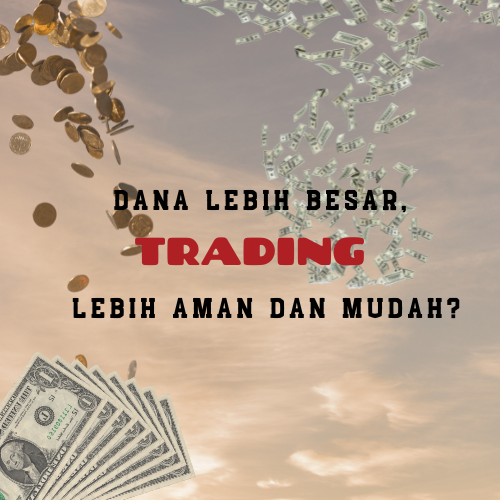 MENENTUKAN BESARAN DANA YANG TEPAT SAAT TRADING!