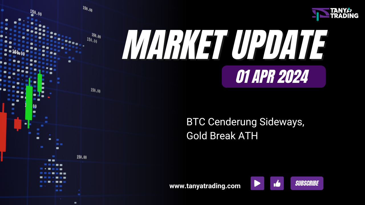 Market Update 01 April 2024 Live Stream